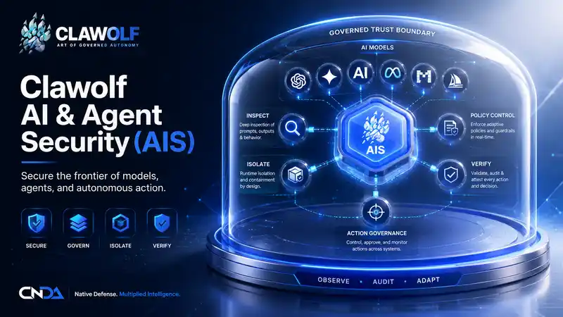 Clawolf AI & Agent Security governed trust boundary containing AI models and autonomous agents